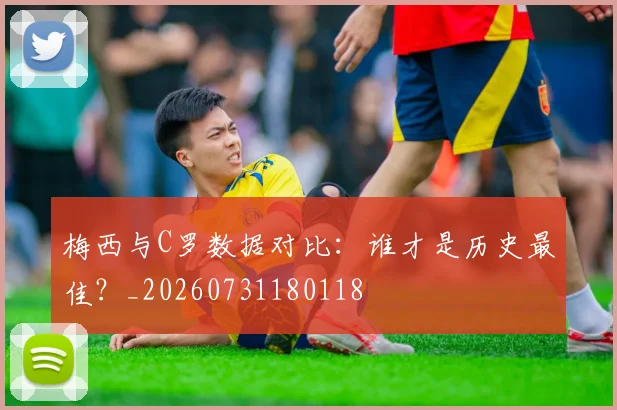 梅西与C罗数据对比：谁才是历史最佳？_20260731180118
